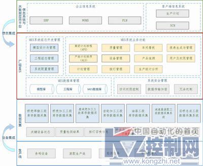 调整大小 亚控1.jpg